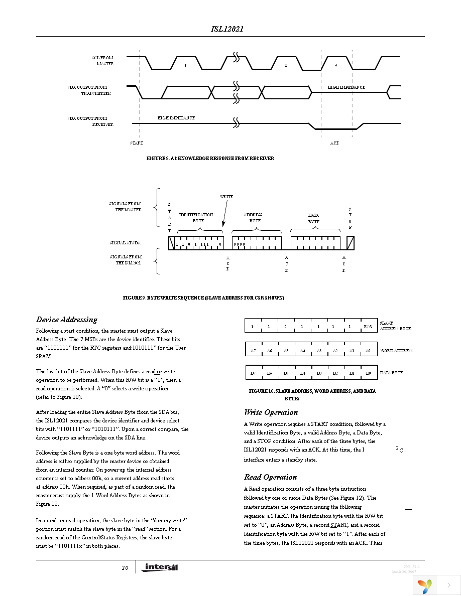 ISL12021CVZ Page 20