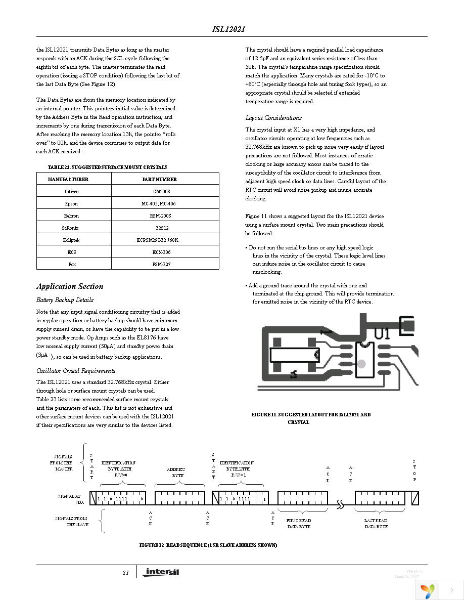 ISL12021CVZ Page 21