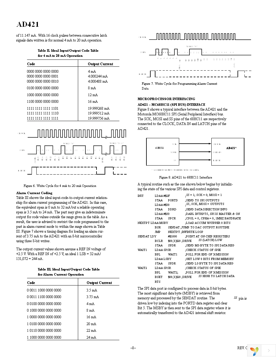 AD421BRZ Page 8