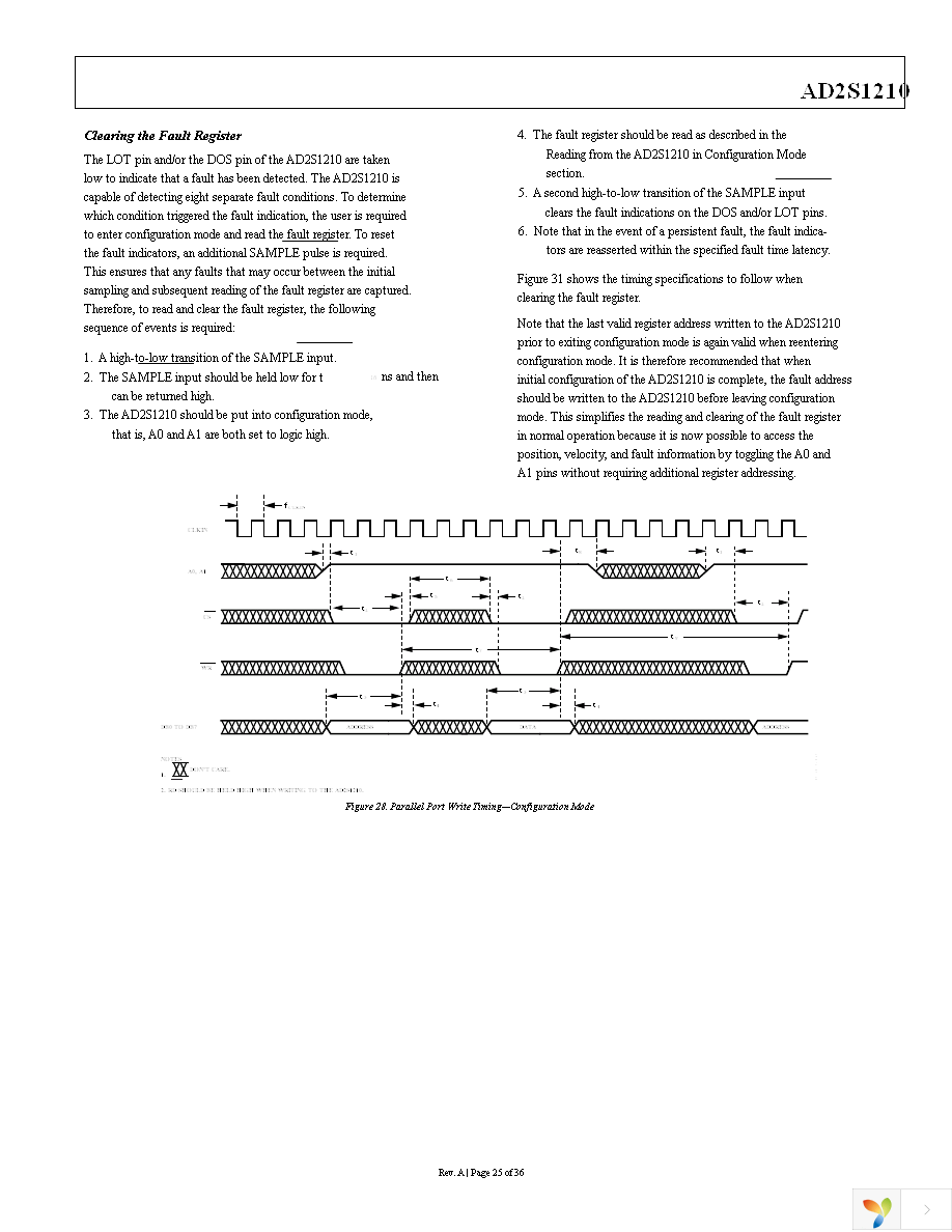 AD2S1210WDSTZRL7 Page 25