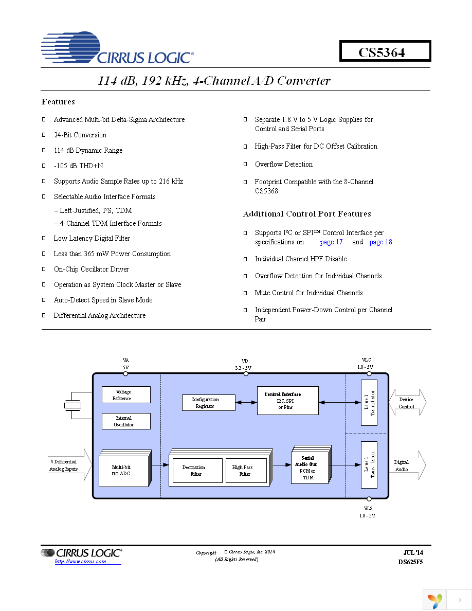 CS5364-CQZ Page 1