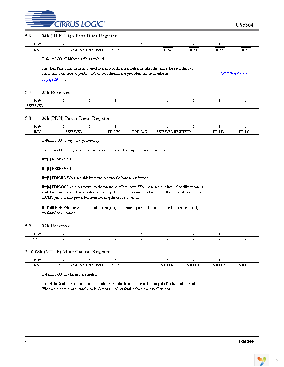 CS5364-CQZ Page 34