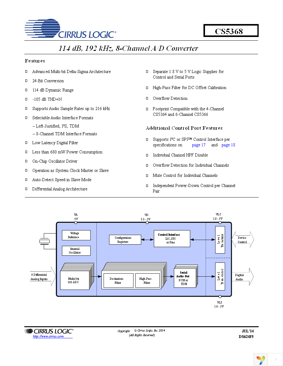 CS5368-CQZ Page 1