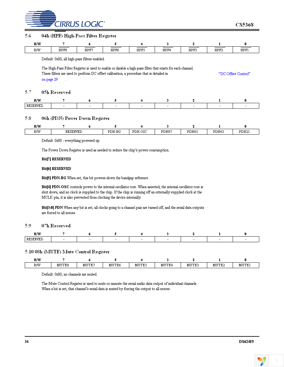 CS5368-CQZ Page 34