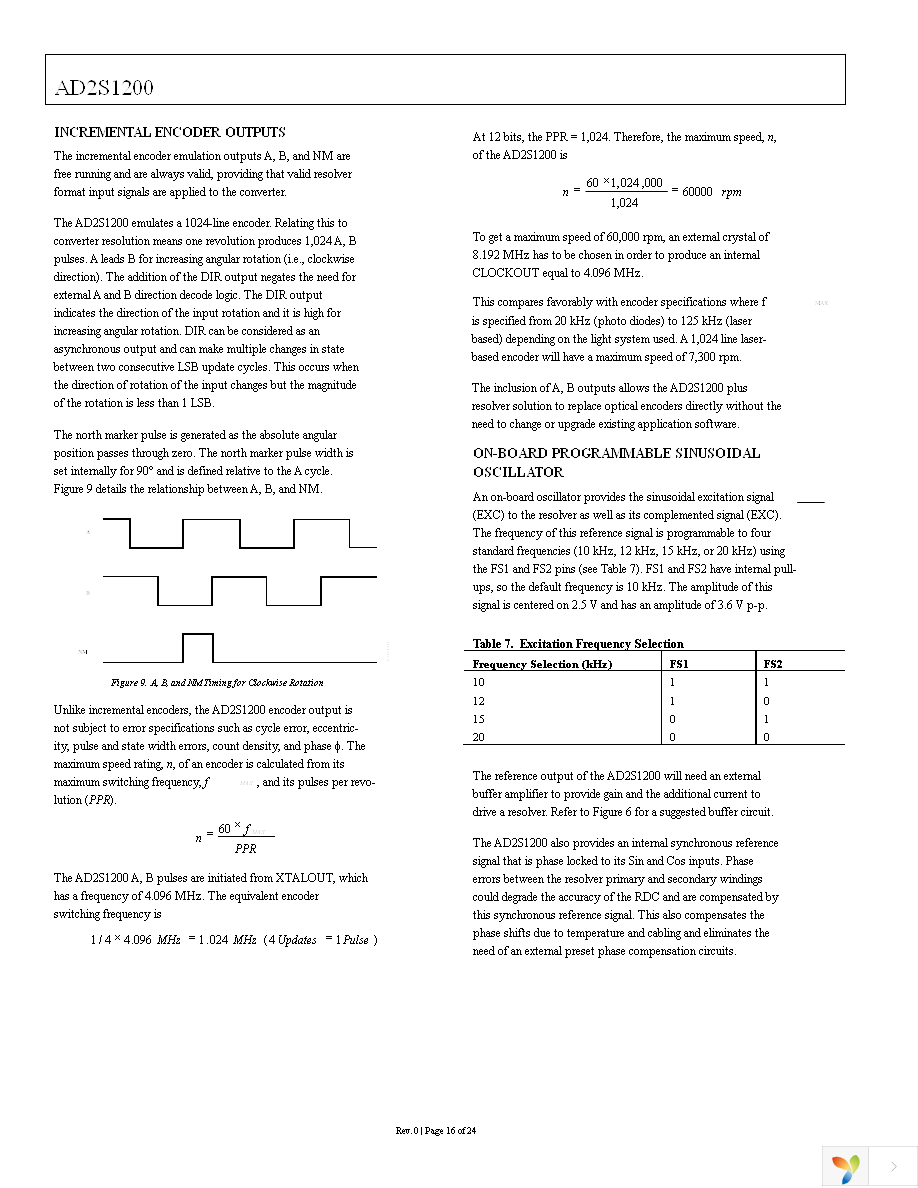 AD2S1200WSTZ Page 16