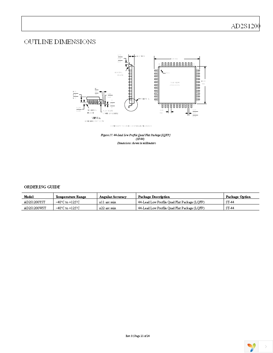 AD2S1200WSTZ Page 21