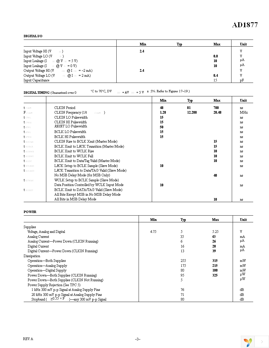 AD1877JRZ Page 3