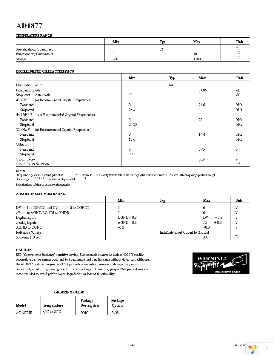 AD1877JRZ Page 4