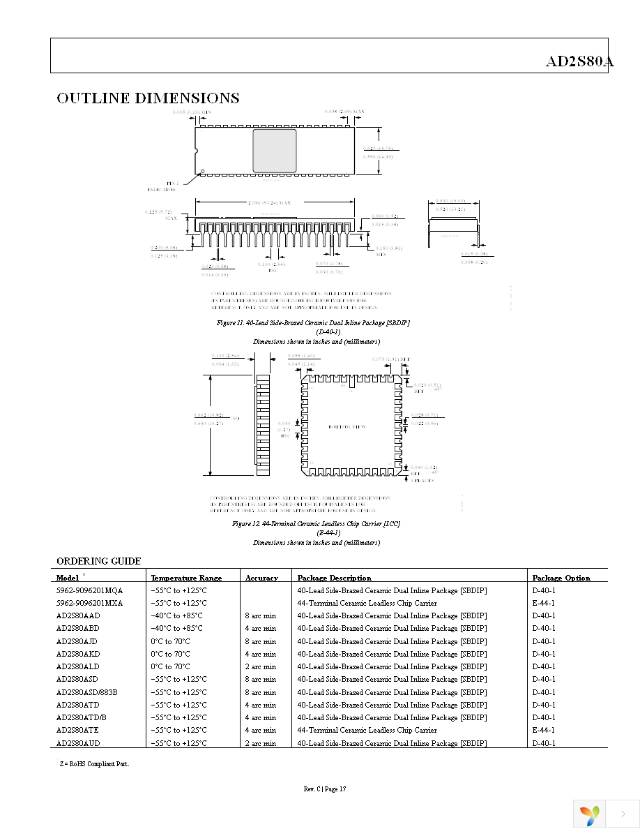 AD2S82AHPZ Page 17