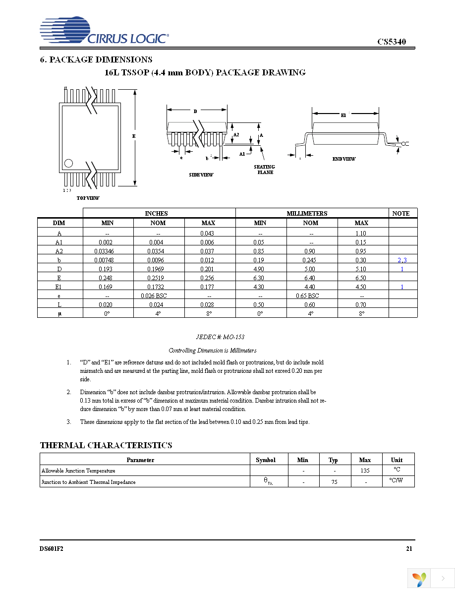 CS5340-DZZ Page 21