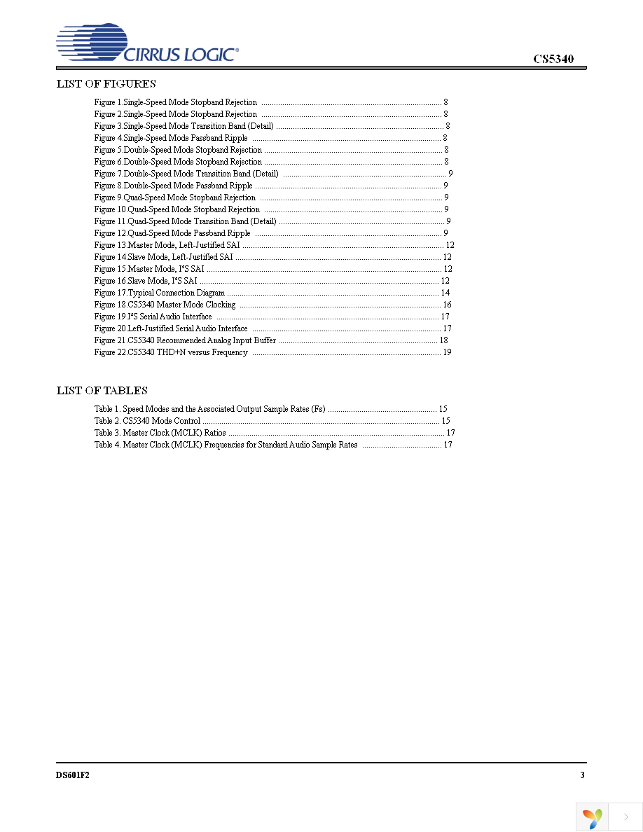 CS5340-DZZ Page 3