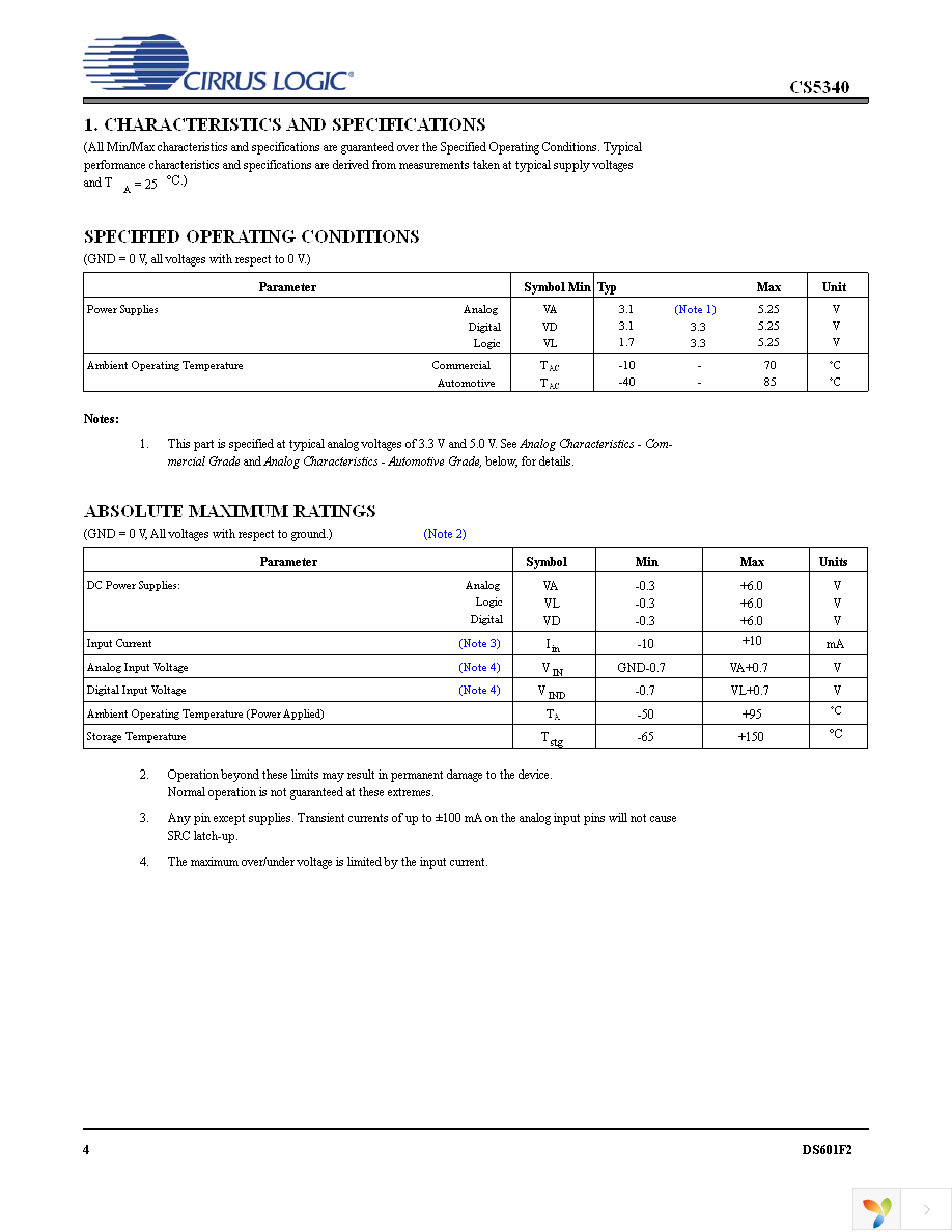 CS5340-DZZ Page 4