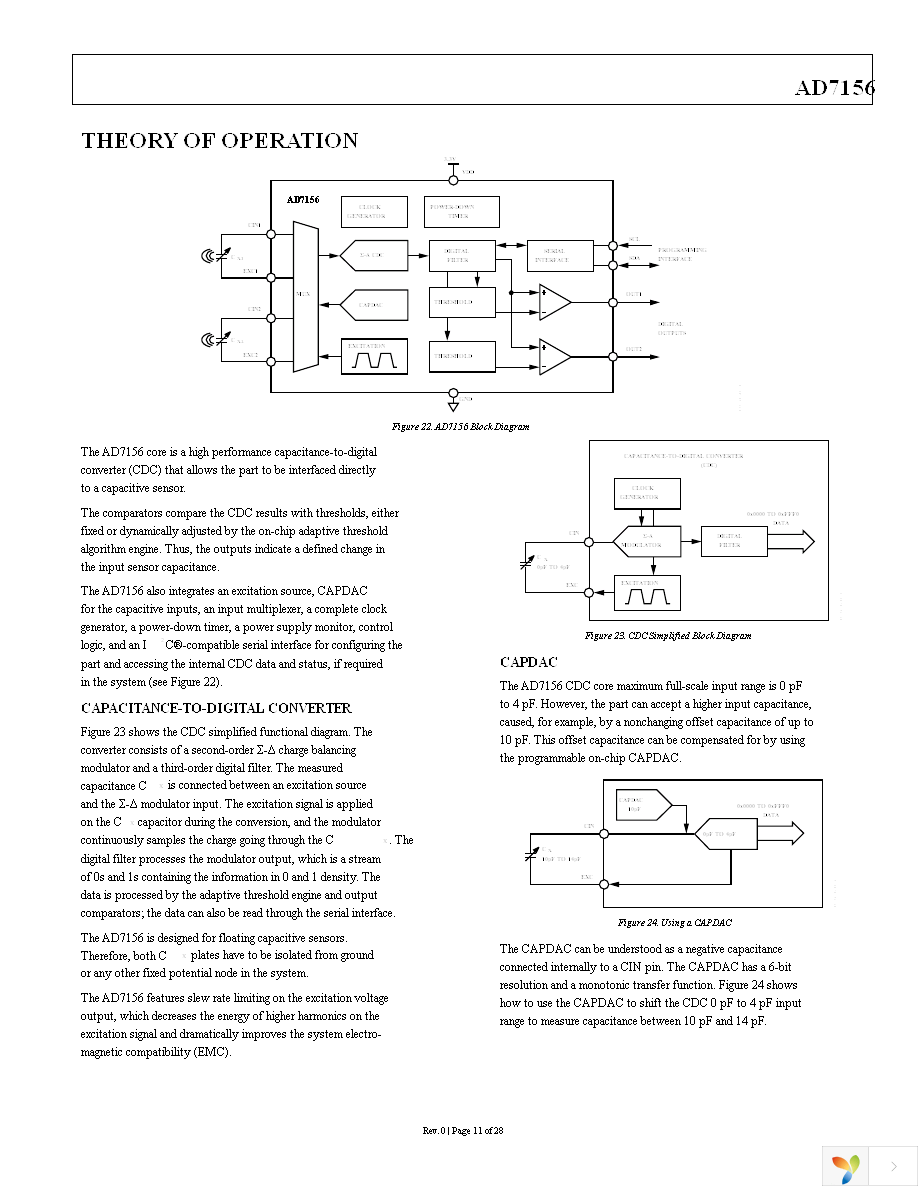 410-247P Page 11