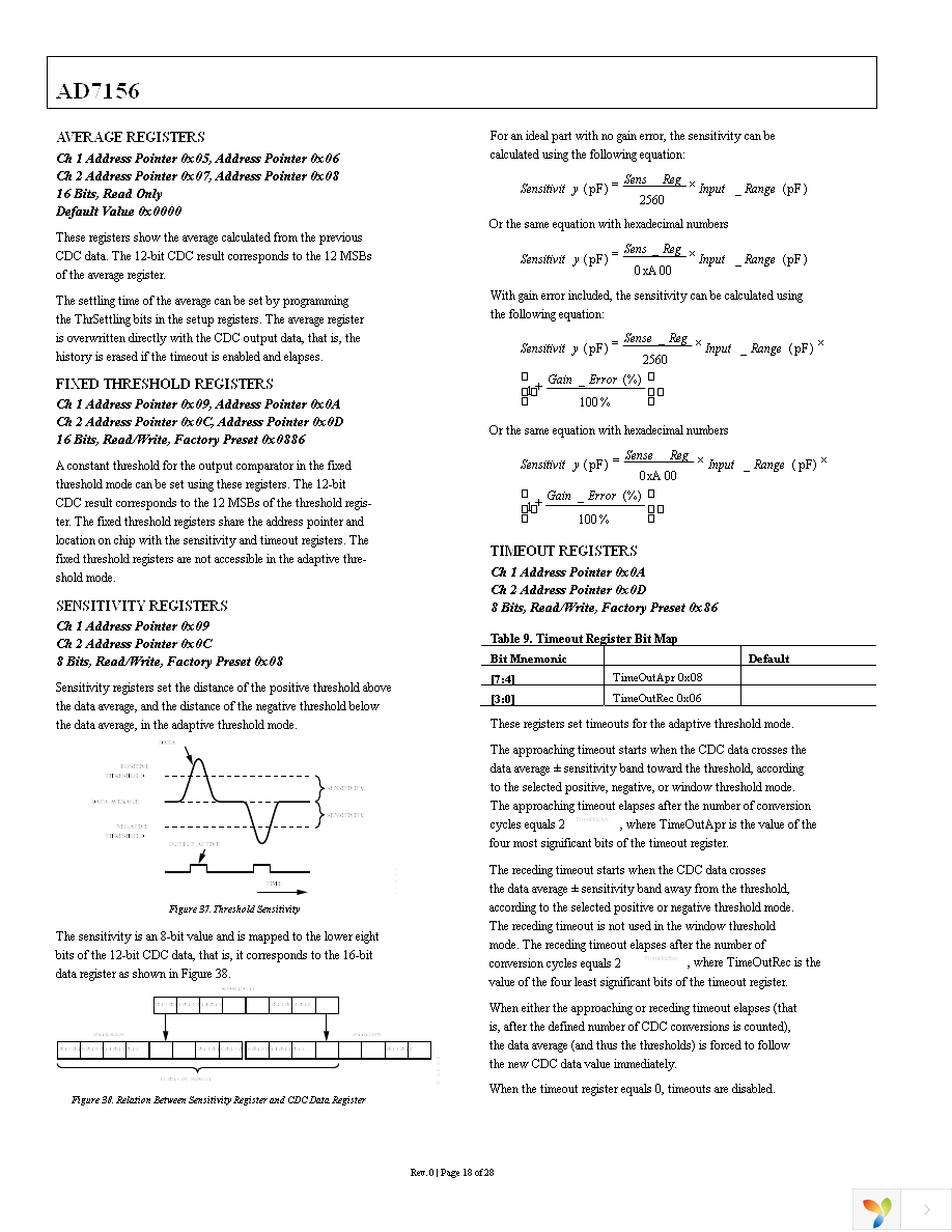 410-247P Page 18