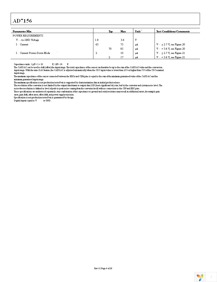 410-247P Page 4