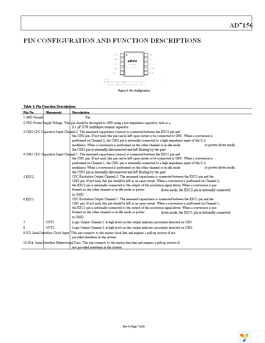 410-247P Page 7