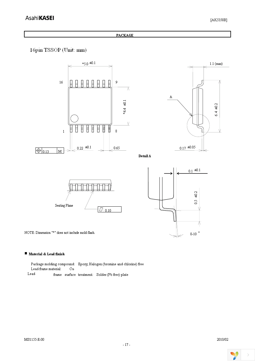 AK5358BETP-E2 Page 17