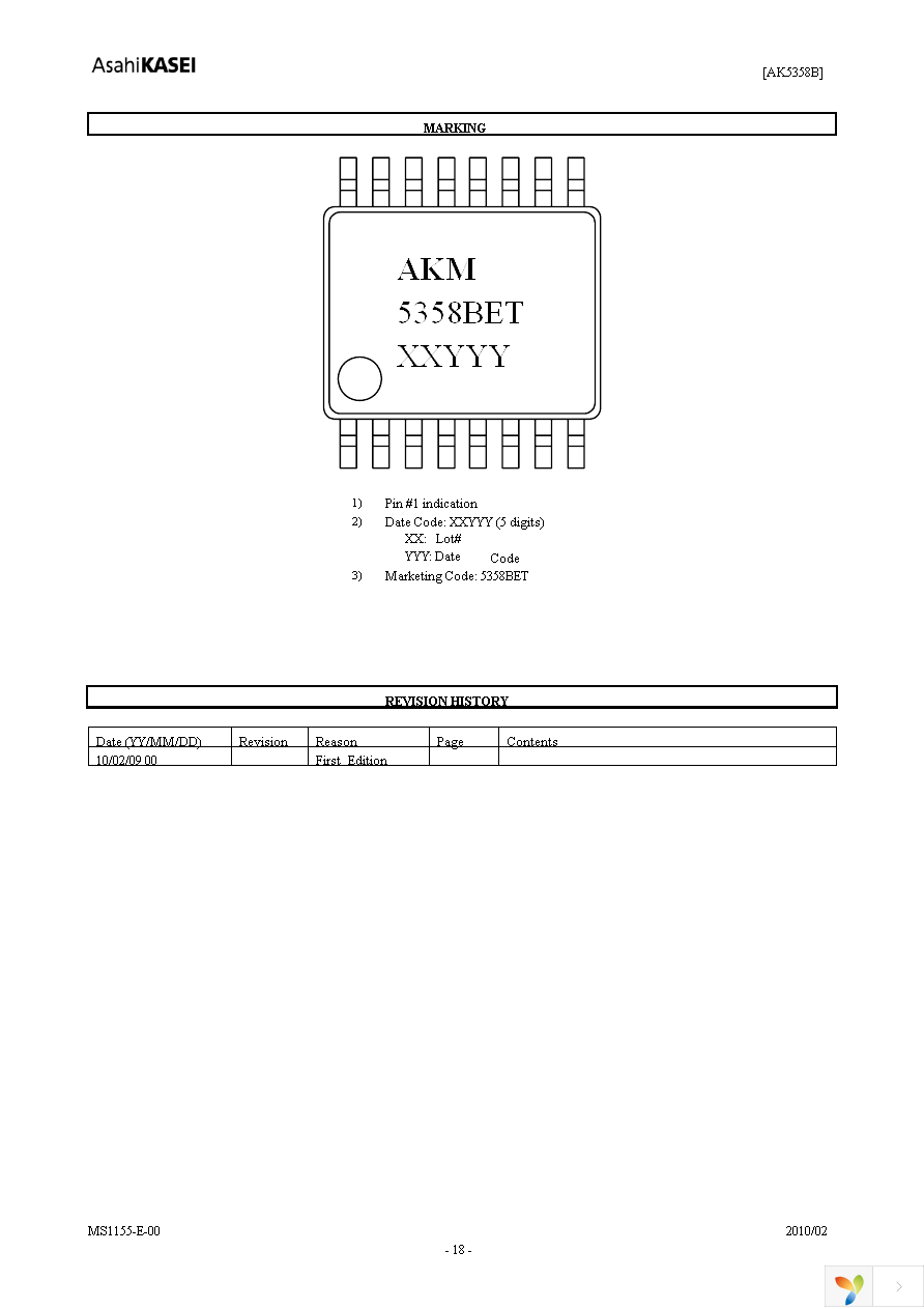 AK5358BETP-E2 Page 18