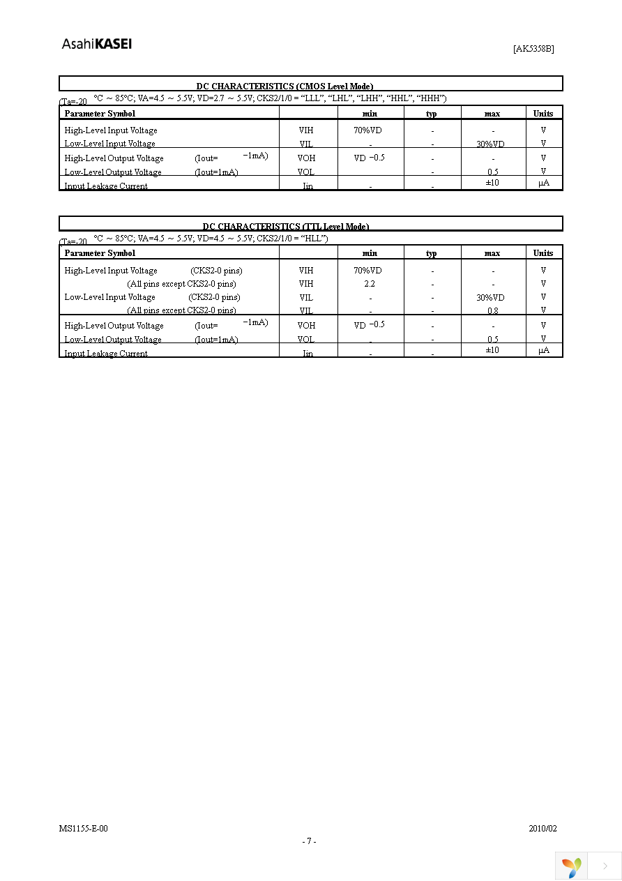 AK5358BETP-E2 Page 7