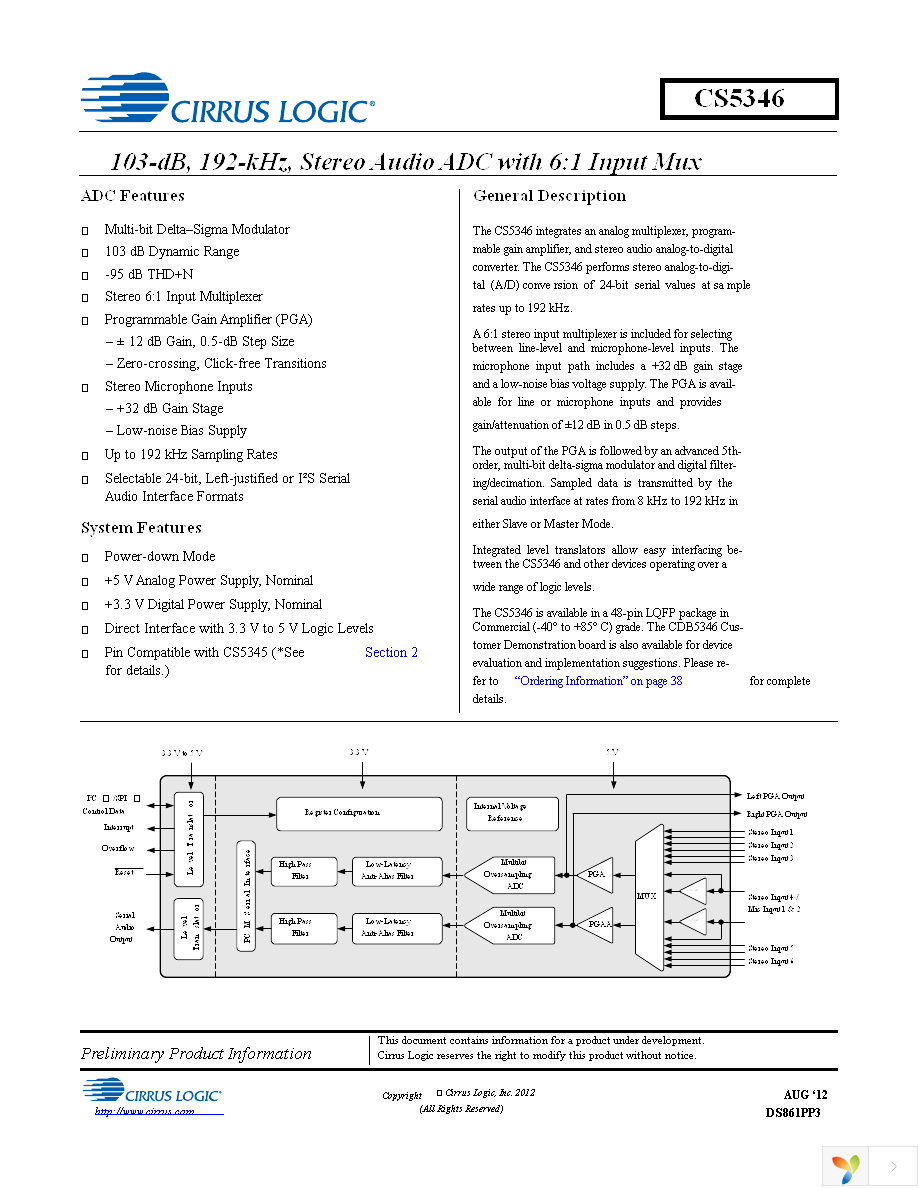 CS5346-CQZ Page 1