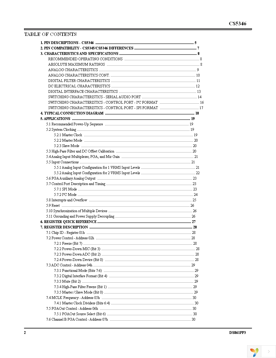 CS5346-CQZ Page 2