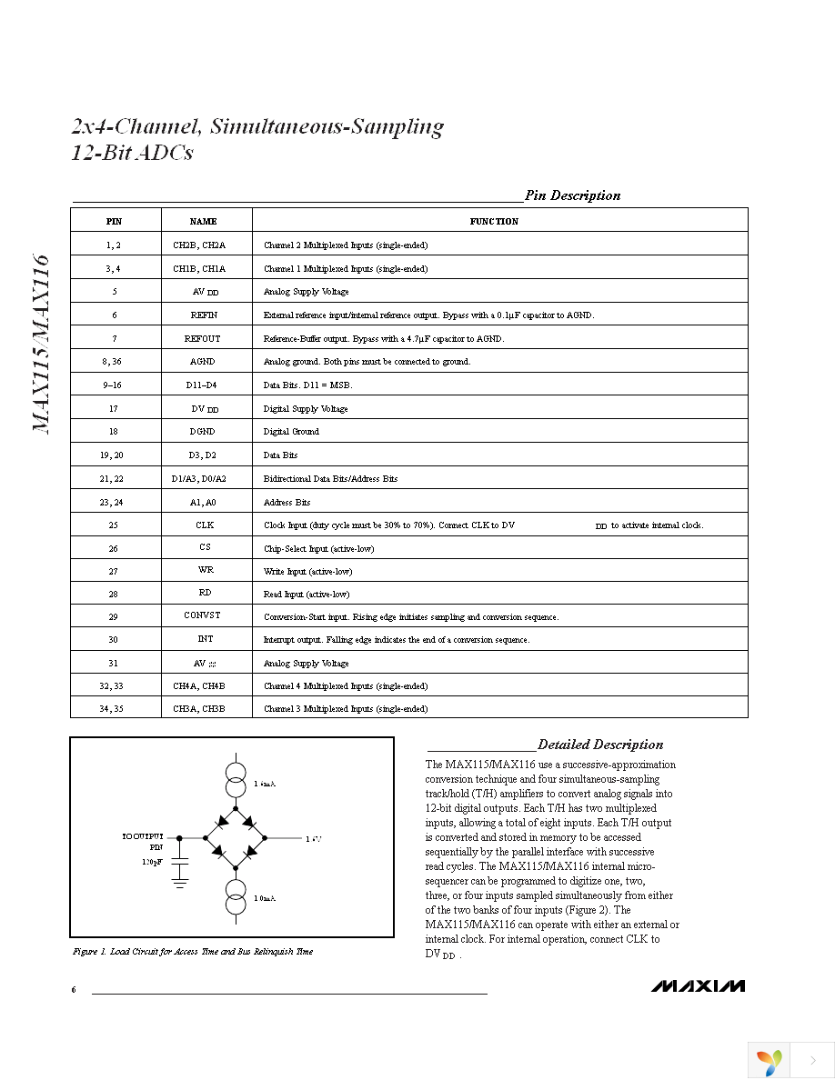 MAX115CAX+ Page 6