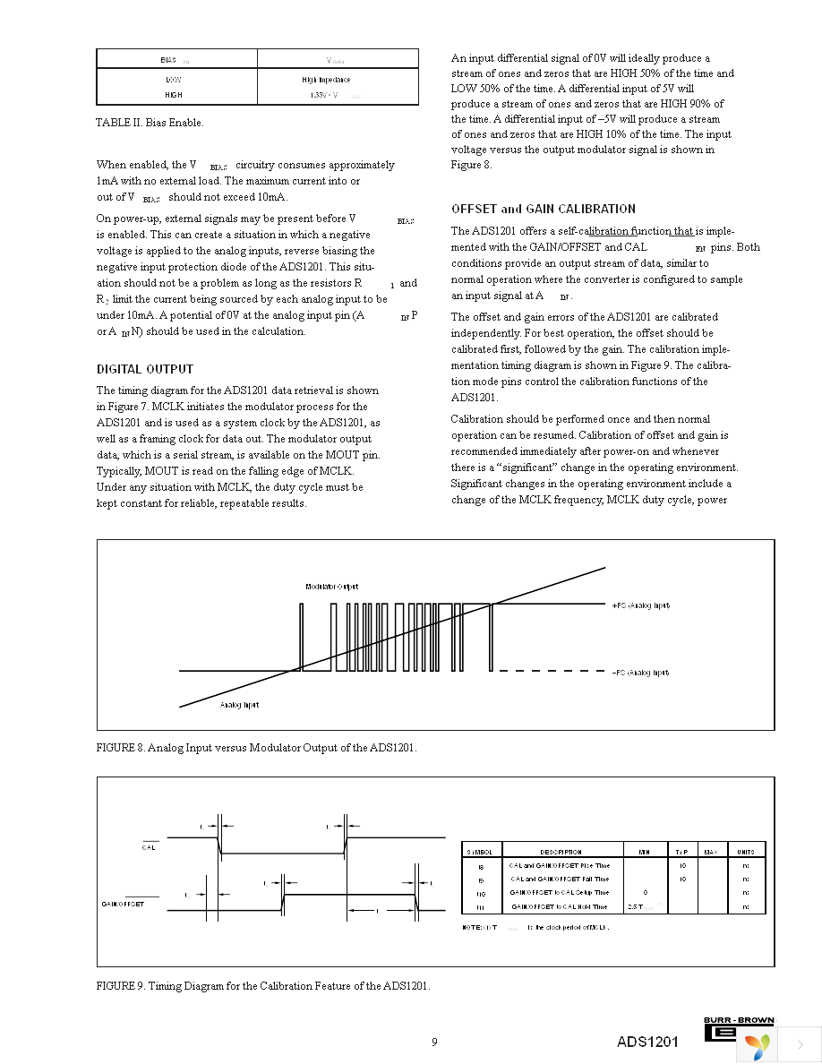 ADS1201U Page 9