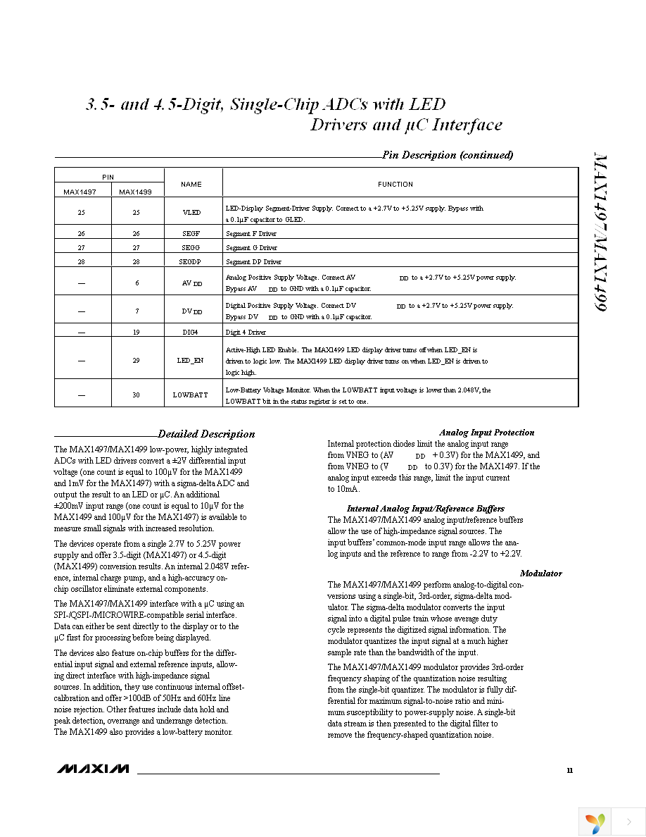 MAX1497EAI+ Page 11