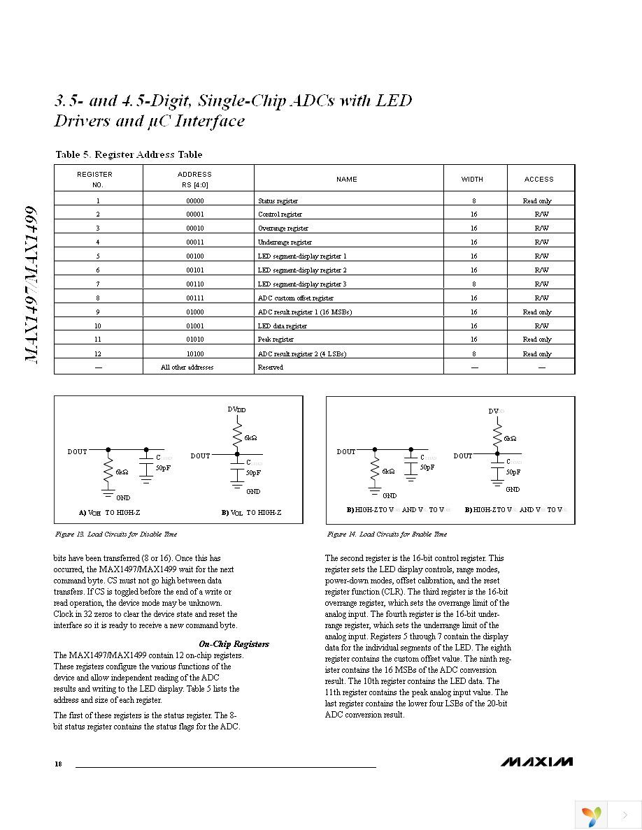 MAX1497EAI+ Page 18