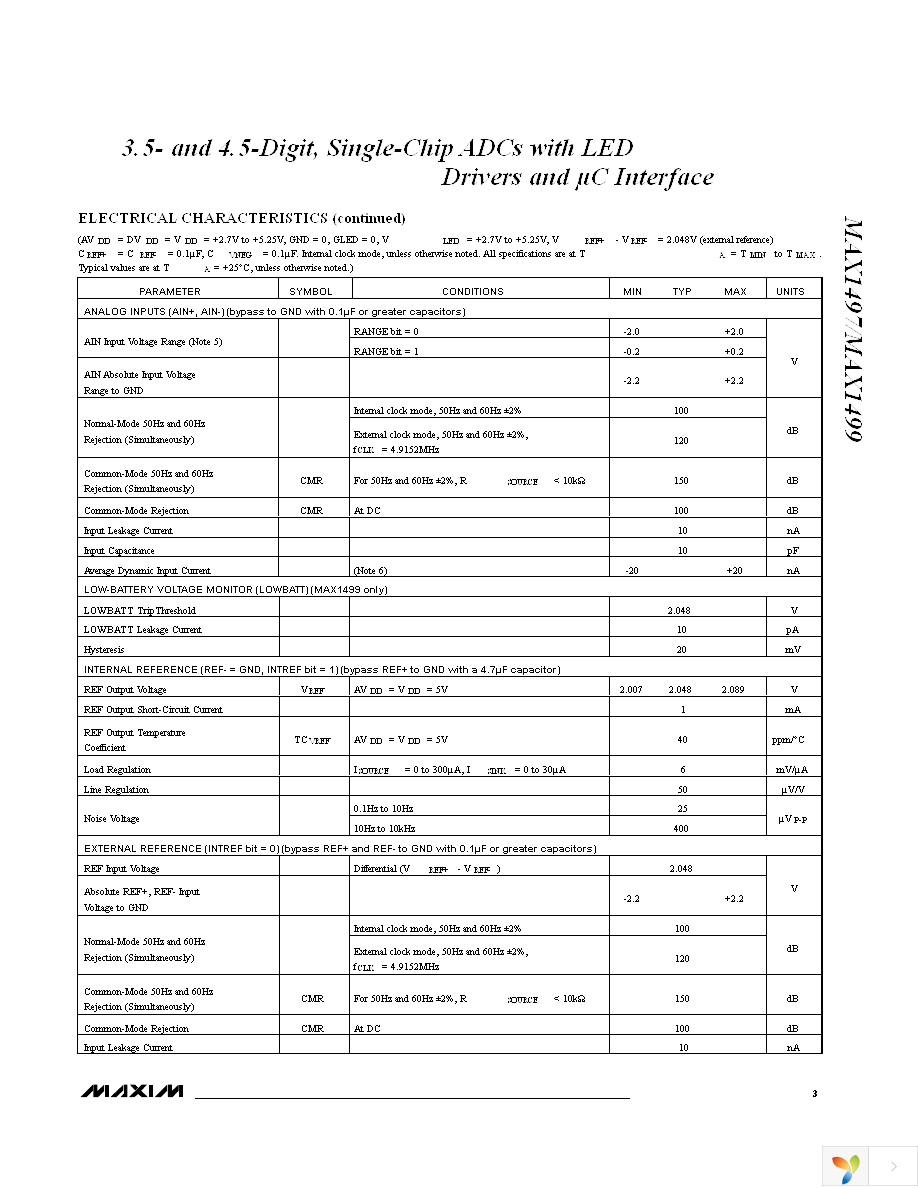 MAX1497EAI+ Page 3