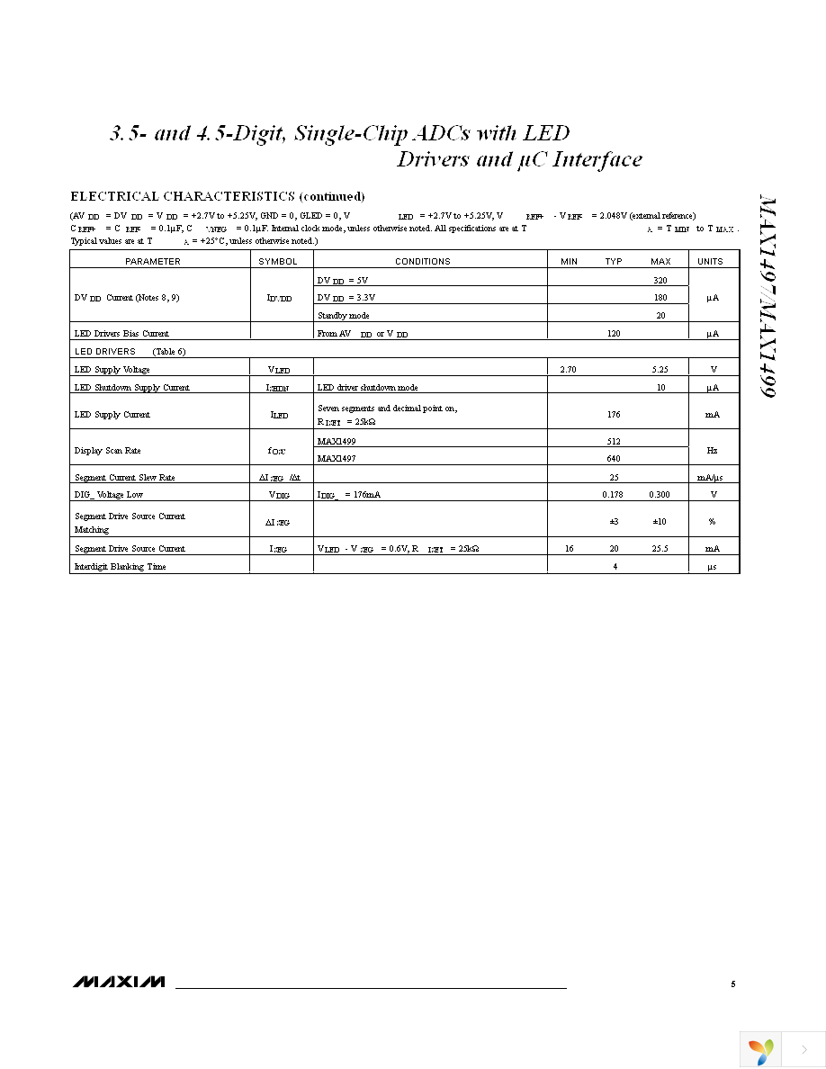 MAX1497EAI+ Page 5