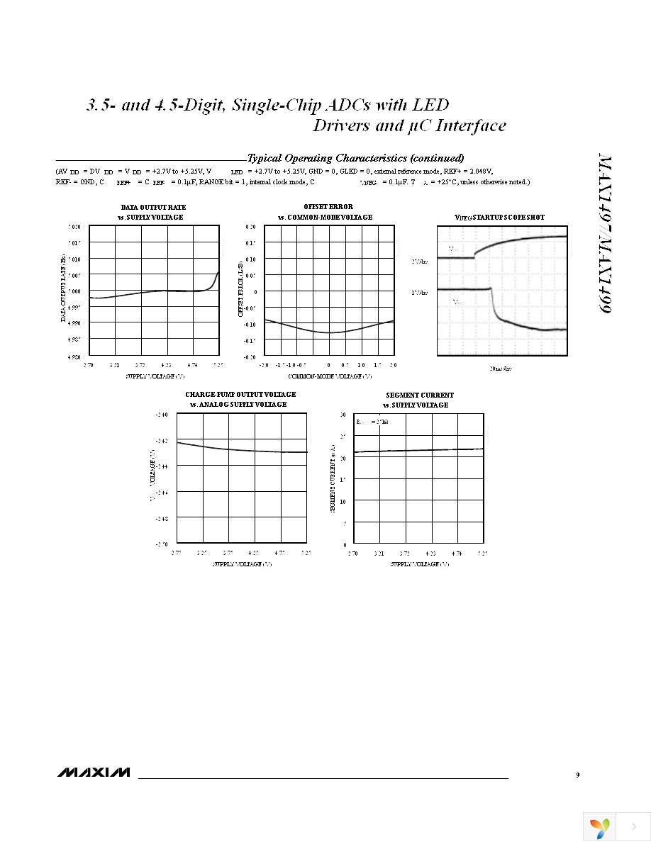 MAX1497EAI+ Page 9