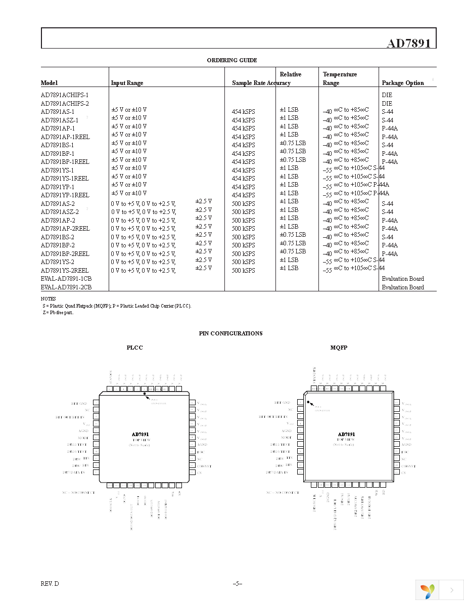 AD7891ASZ-1 Page 5
