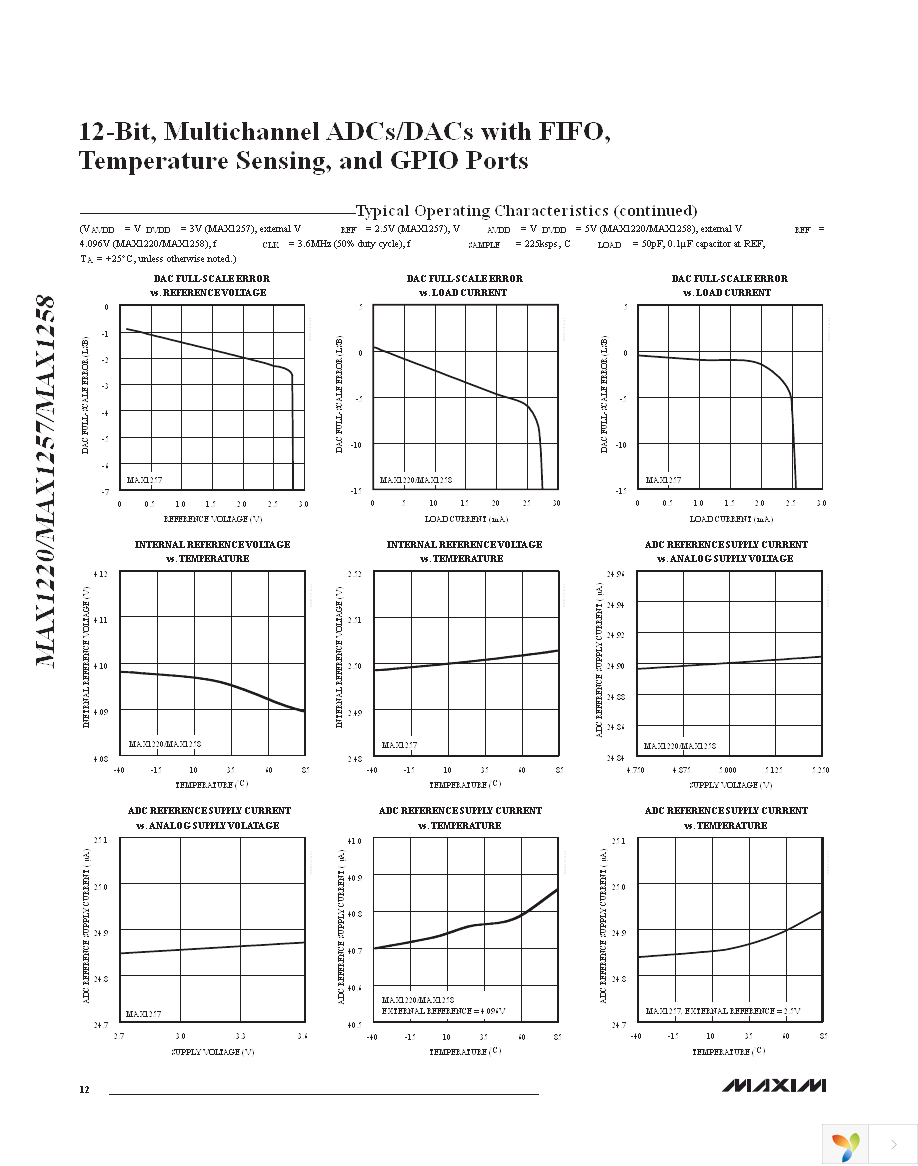 MAX1220BETX+ Page 12