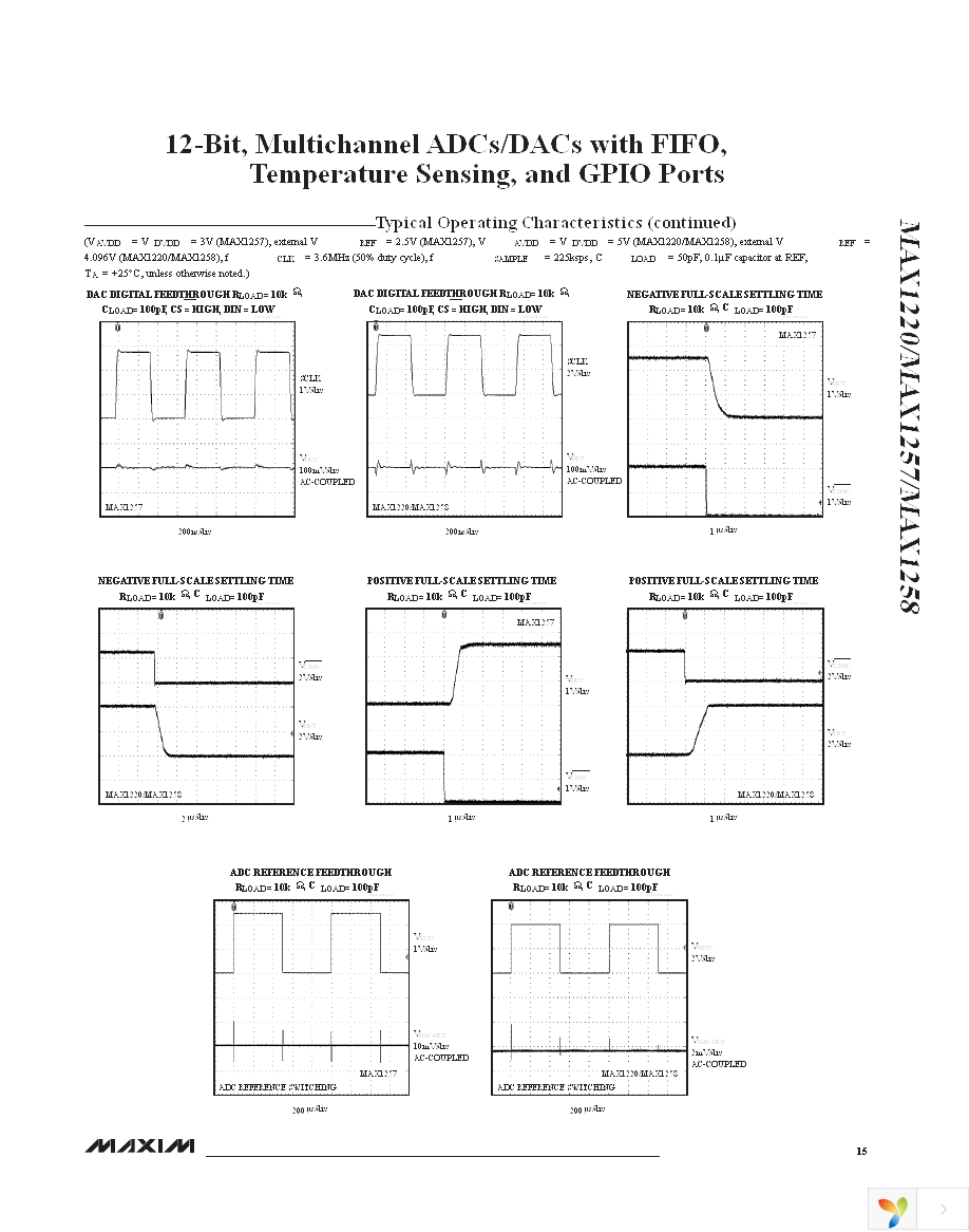 MAX1220BETX+ Page 15