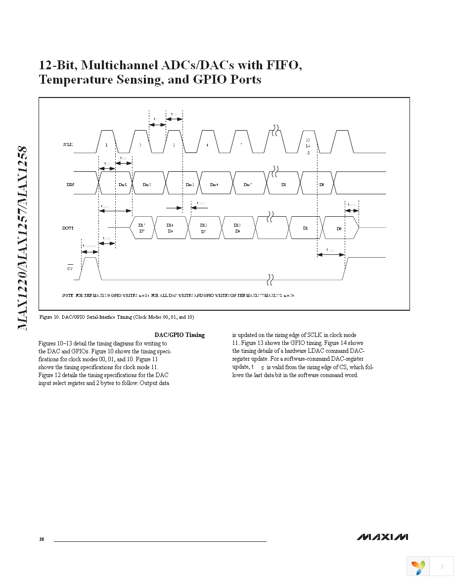 MAX1220BETX+ Page 38