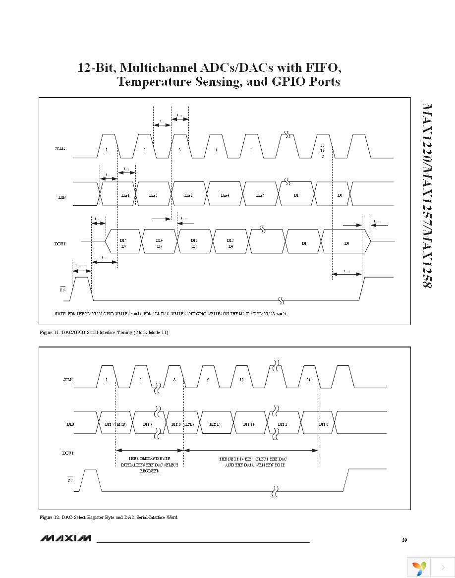 MAX1220BETX+ Page 39