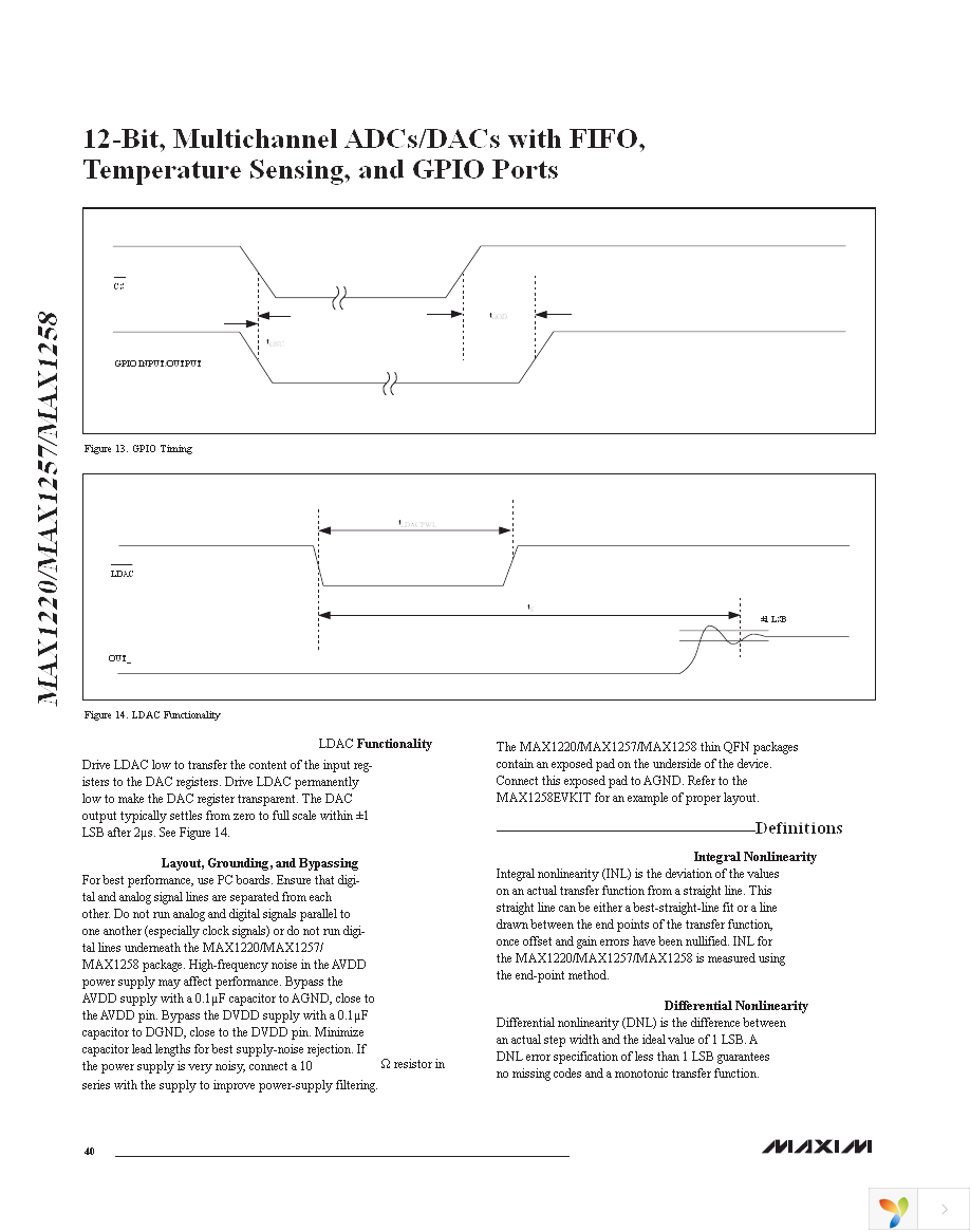 MAX1220BETX+ Page 40