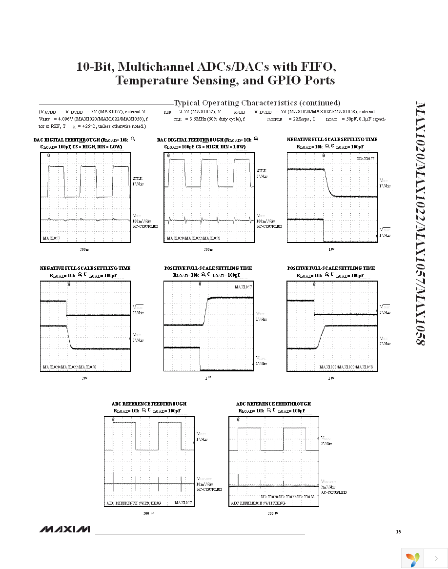 MAX1058BETM+ Page 15