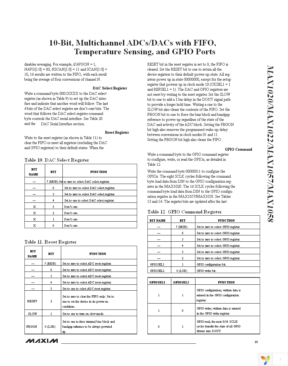 MAX1058BETM+ Page 29