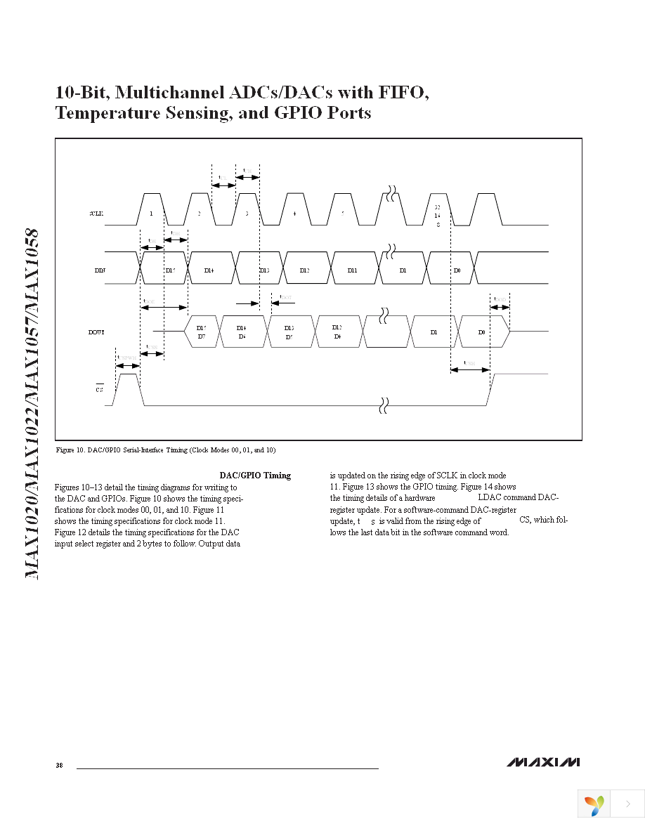 MAX1058BETM+ Page 38