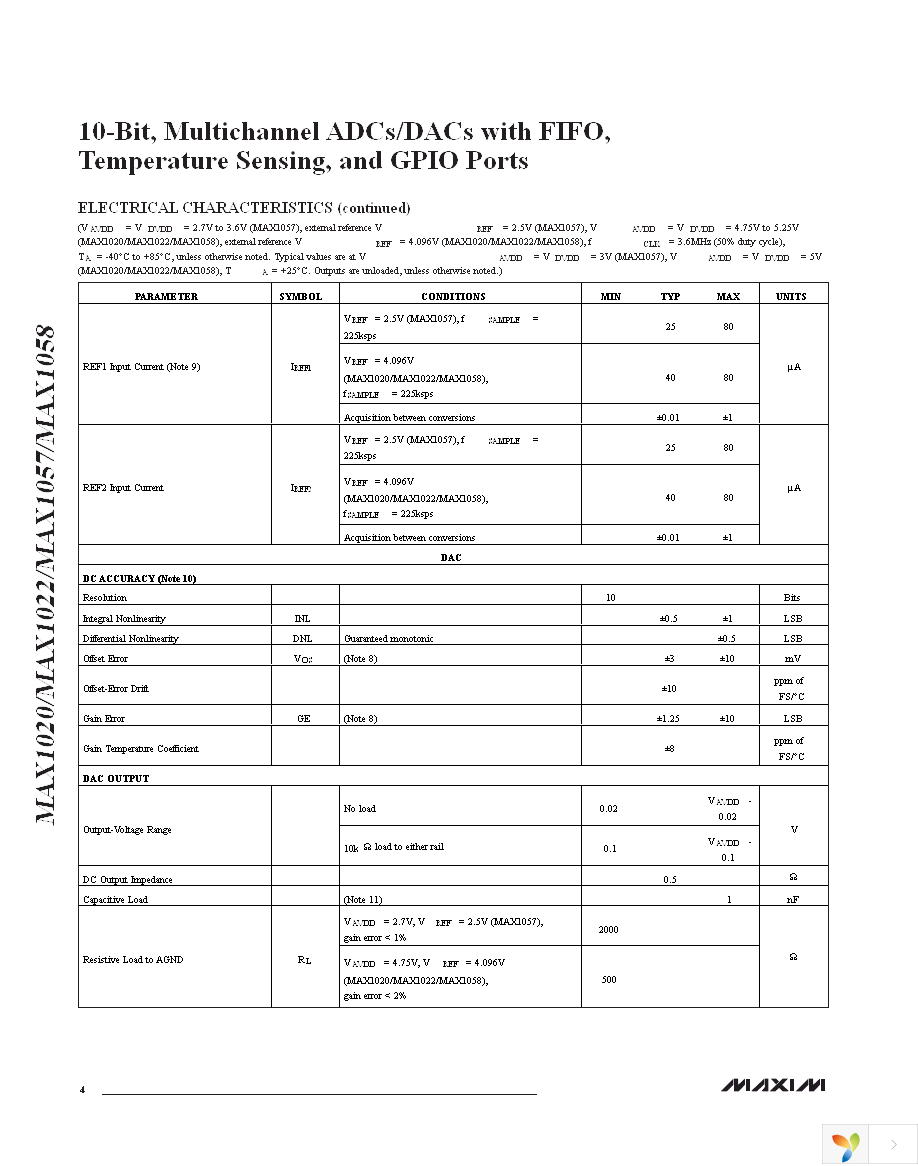 MAX1058BETM+ Page 4