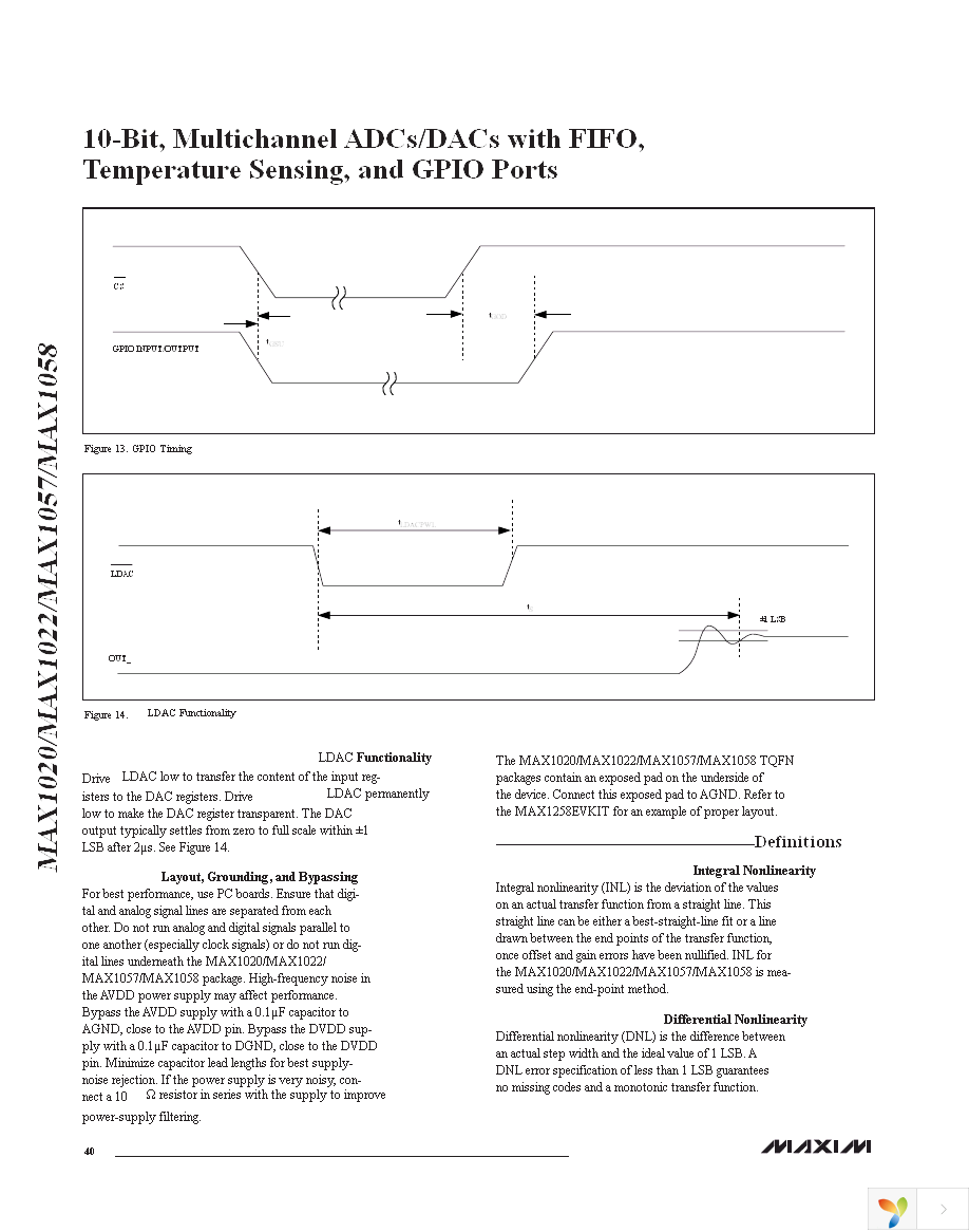 MAX1058BETM+ Page 40