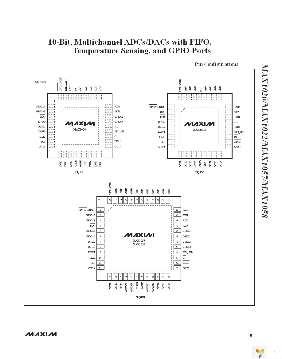 MAX1058BETM+ Page 43