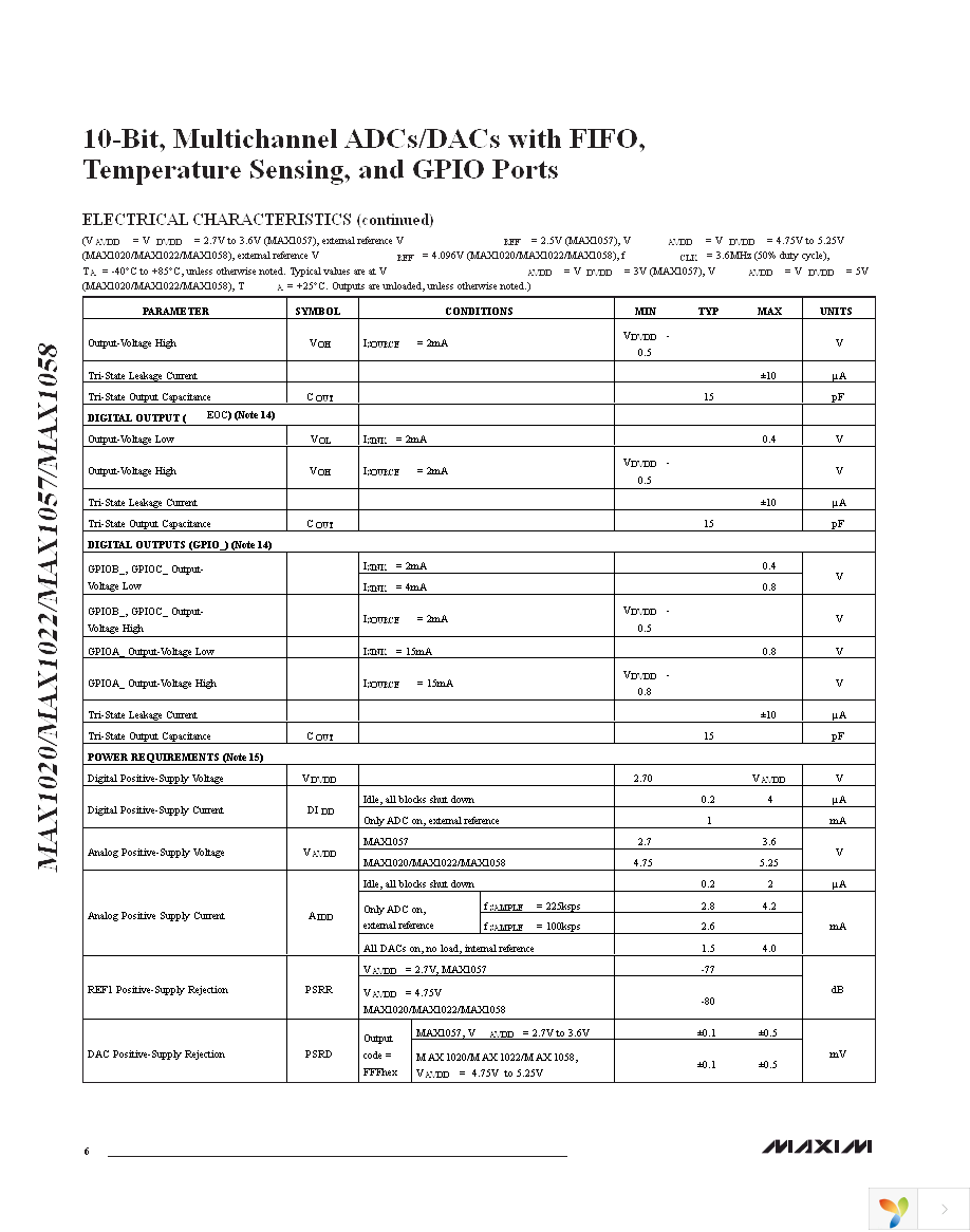 MAX1058BETM+ Page 6