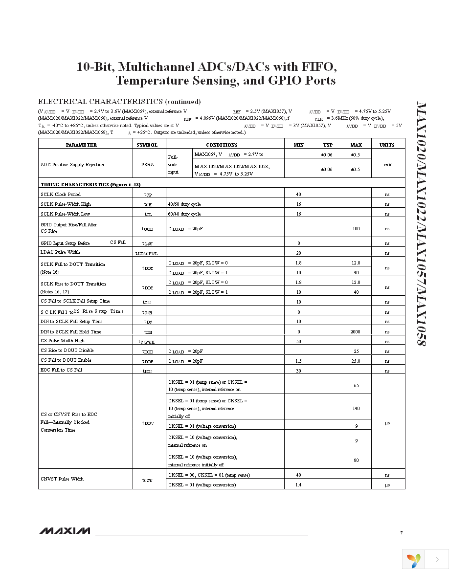 MAX1058BETM+ Page 7