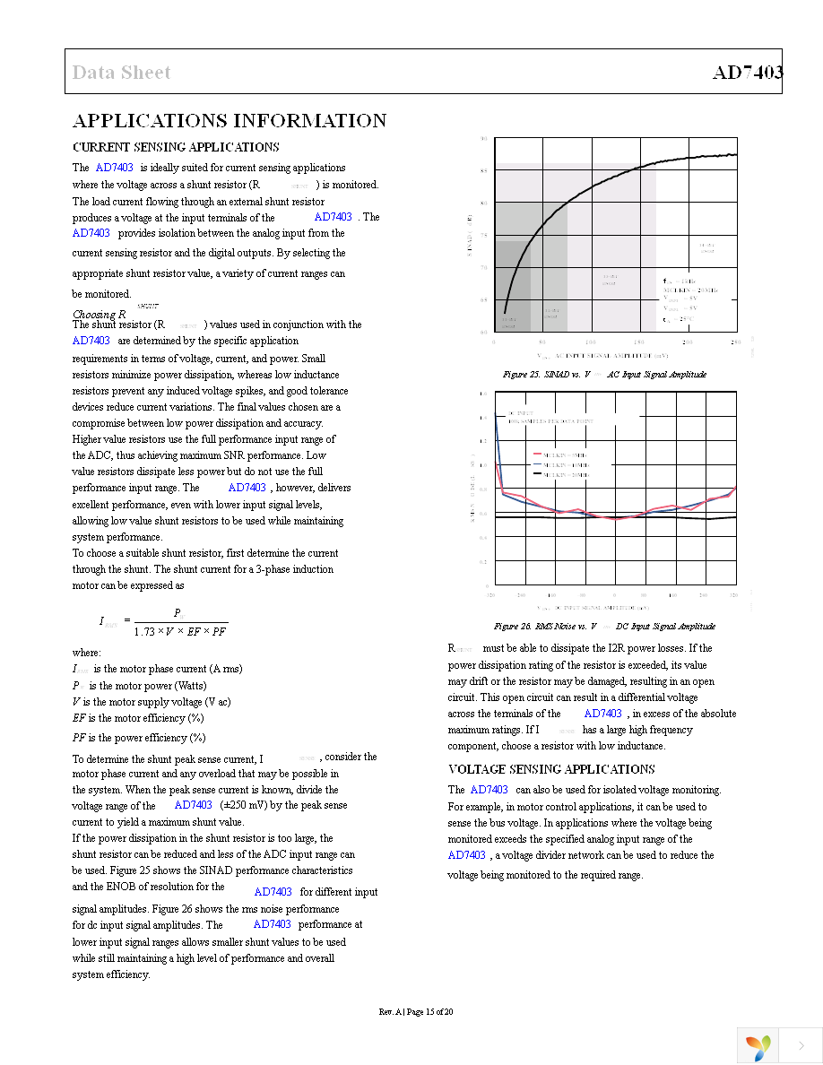 AD7403BRIZ Page 15