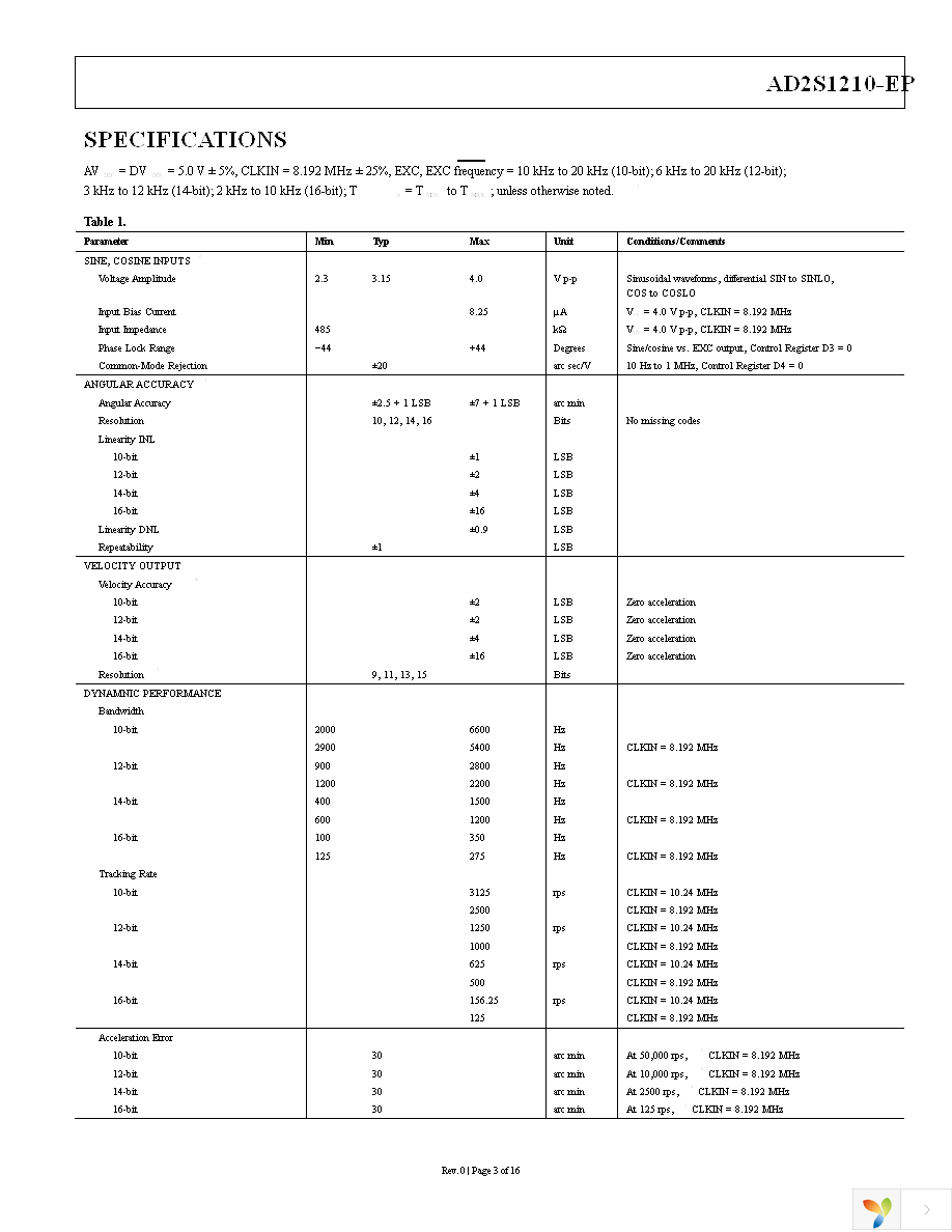 AD2S1210SST-EP-RL7 Page 3