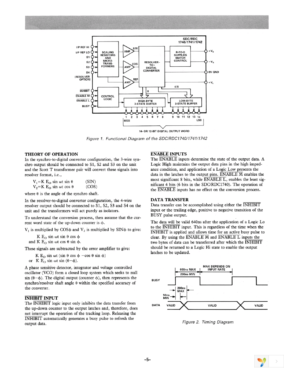 SDC1741-412 Page 5