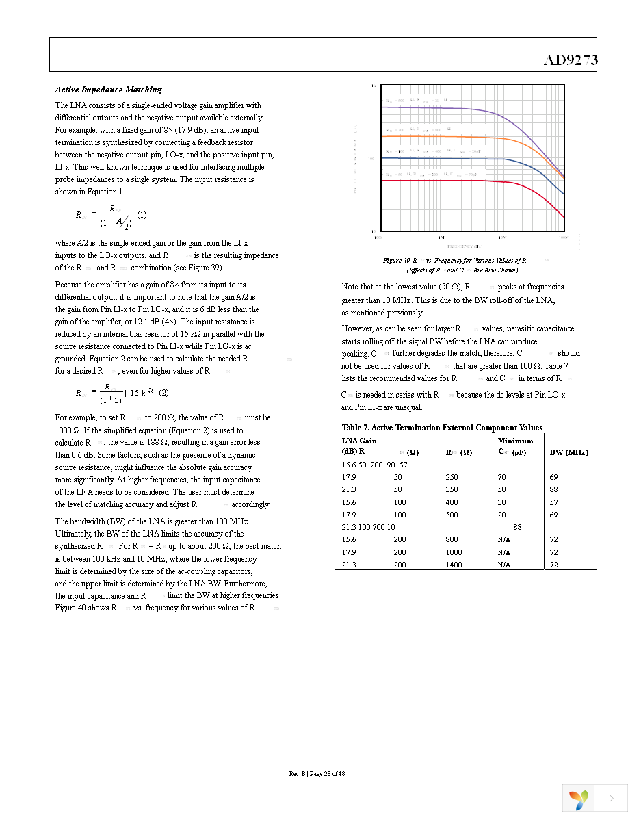 AD9273BSVZ-40 Page 23